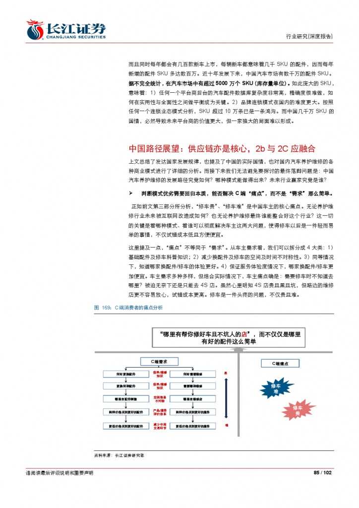 汽车后市场百页系列报告之一： 养护维修，去伪存真_000085