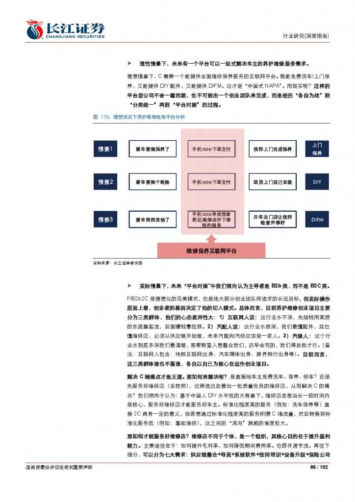 汽车后市场百页系列报告之一： 养护维修，去伪存真_000086