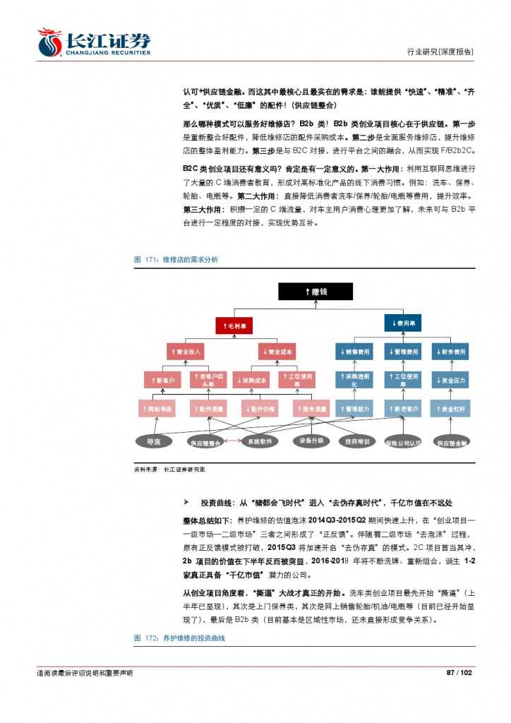 汽车后市场百页系列报告之一： 养护维修，去伪存真_000087