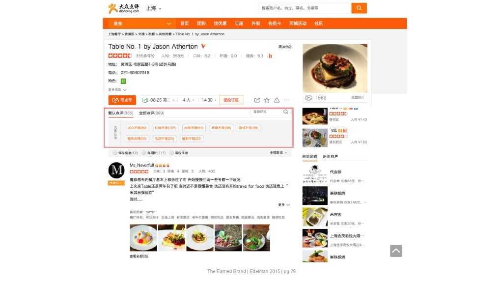 爱德曼品牌创新调研报告_000028