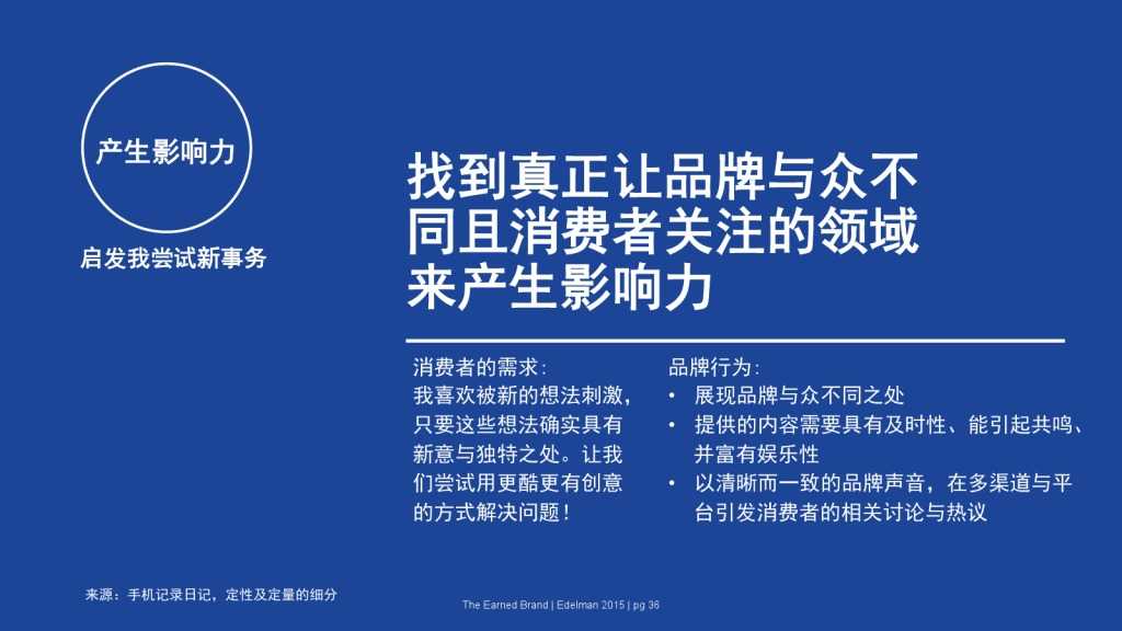 爱德曼品牌创新调研报告_000036