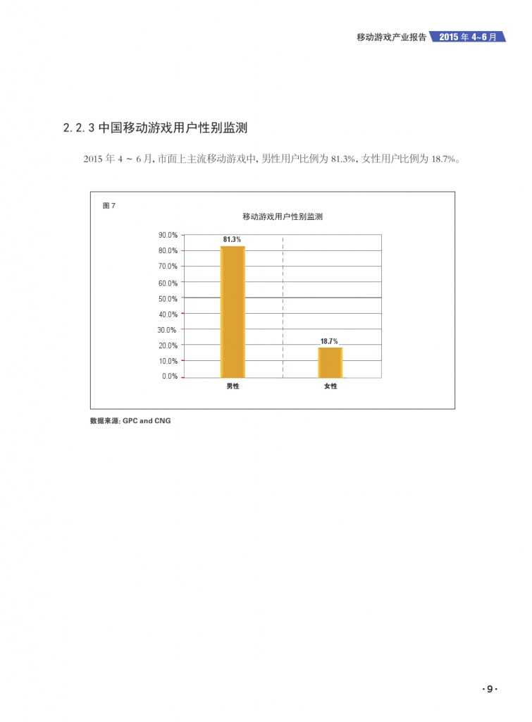 移动游戏产业报告_000011