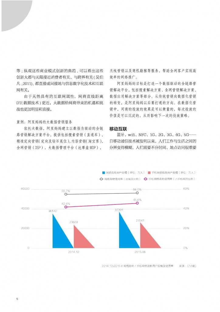 2015年网商发展研究报告_000005