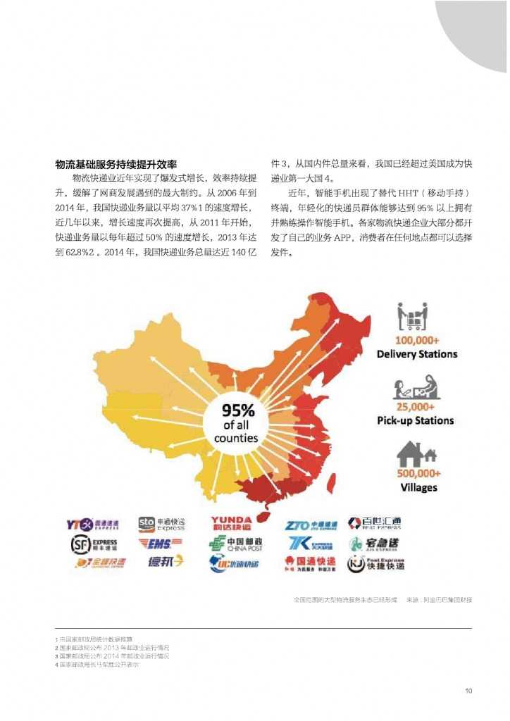 2015年网商发展研究报告_000010