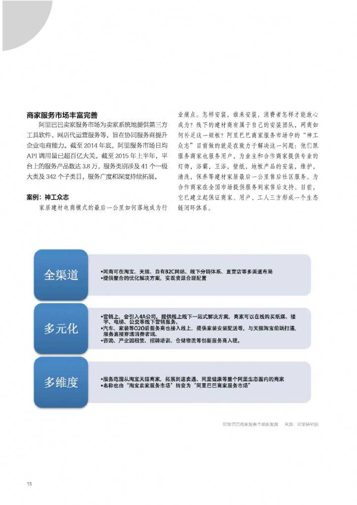 2015年网商发展研究报告_000013