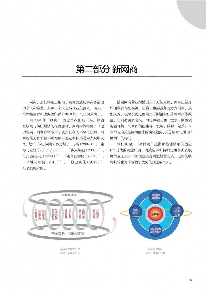 2015年网商发展研究报告_000018