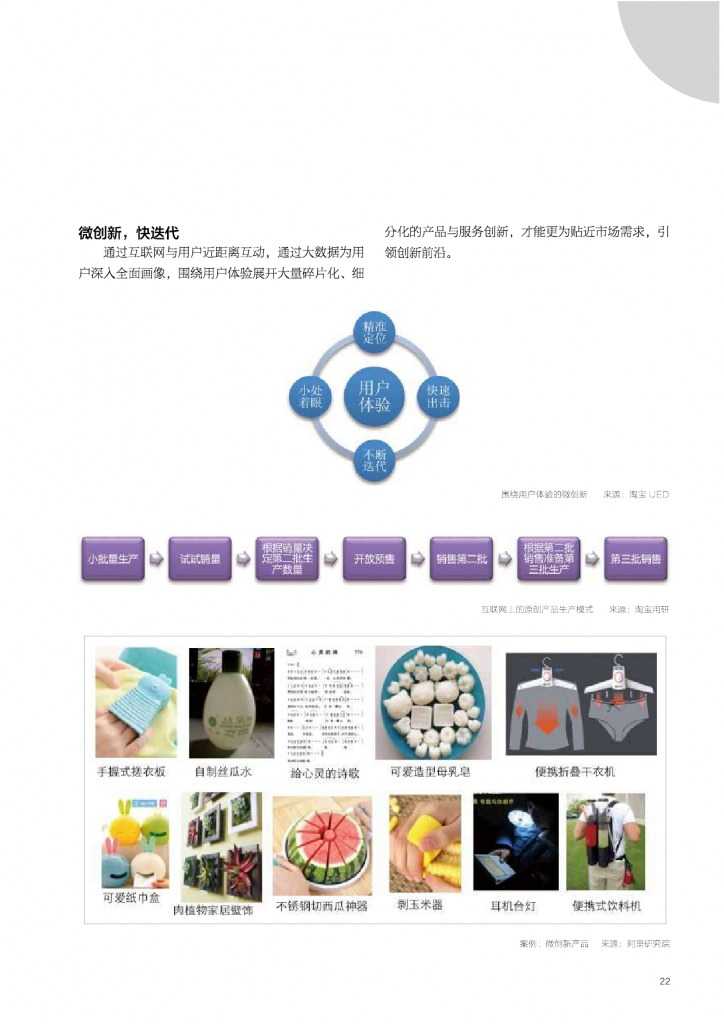 2015年网商发展研究报告_000022