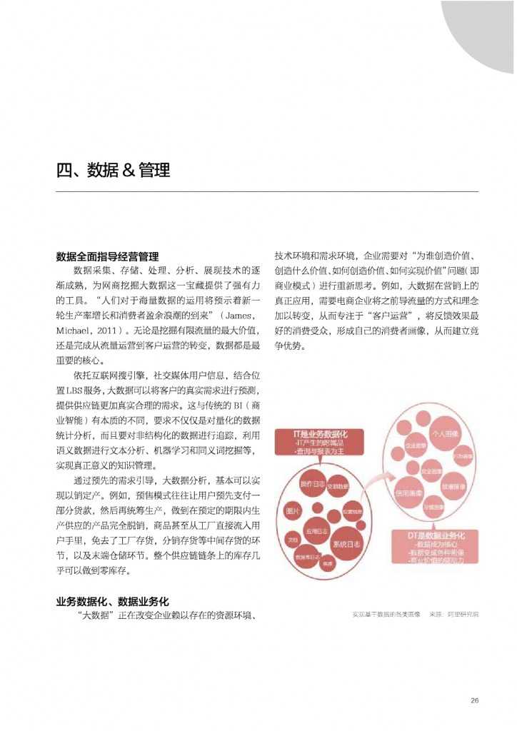 2015年网商发展研究报告_000026