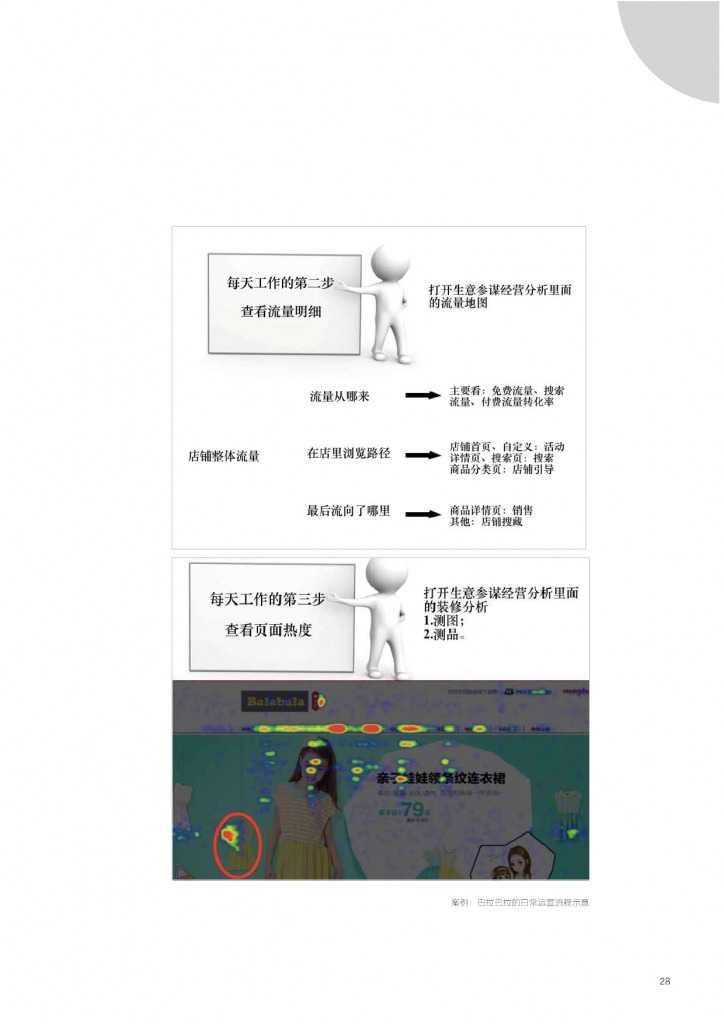 2015年网商发展研究报告_000028