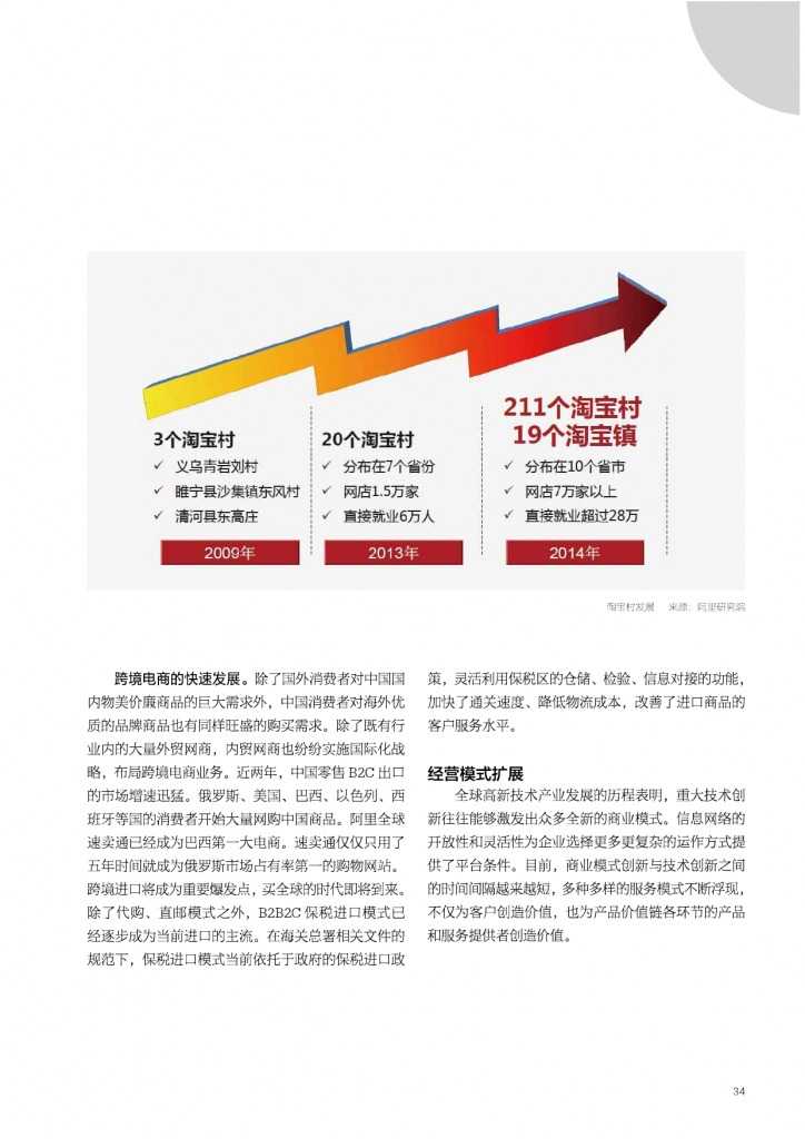 2015年网商发展研究报告_000034