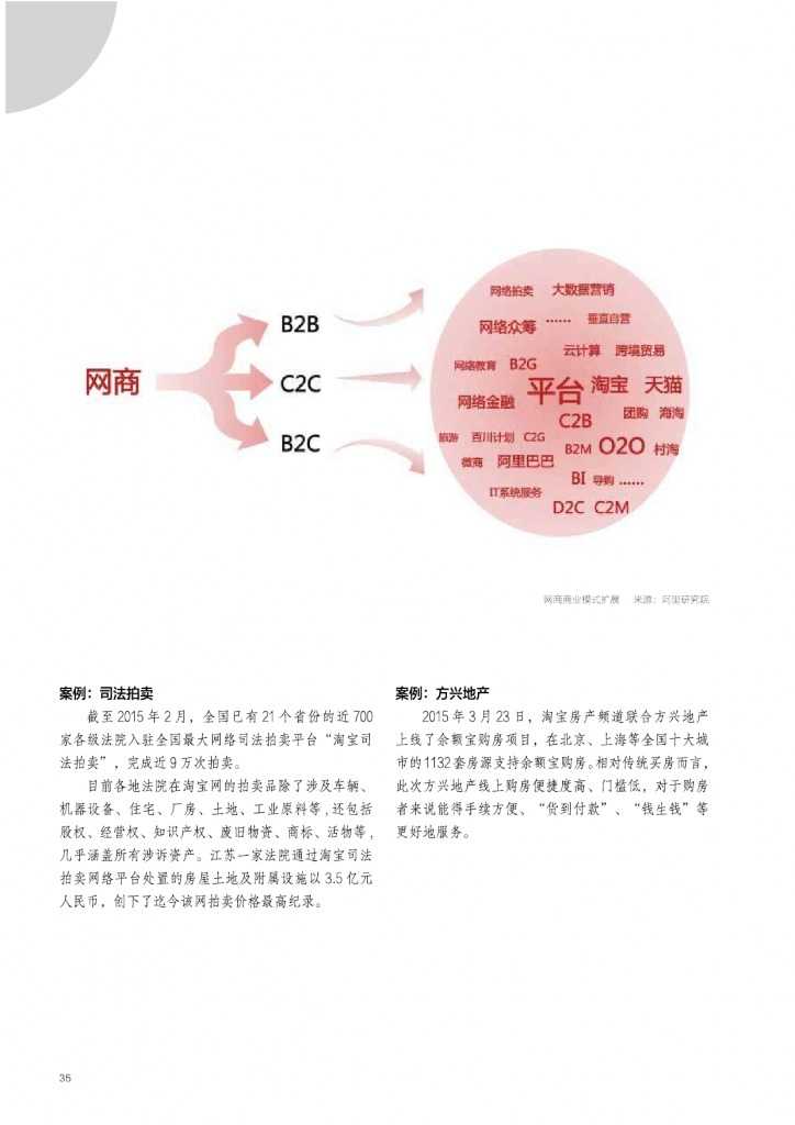 2015年网商发展研究报告_000035