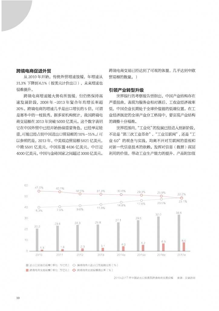 2015年网商发展研究报告_000039