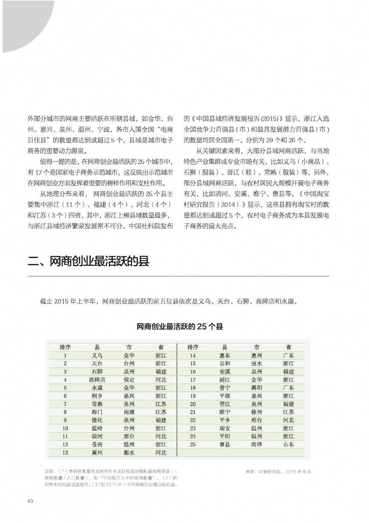 2015年网商发展研究报告_000043