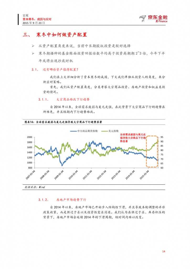 京东众筹研究院：资本寒冬-成因与应对_000014