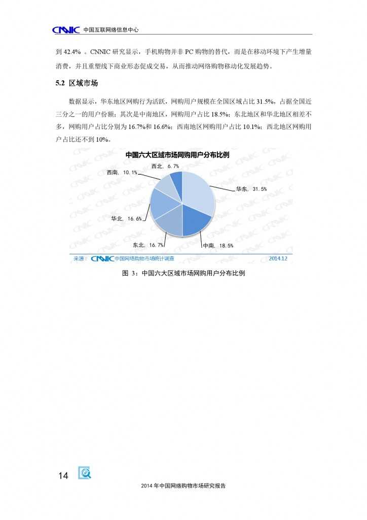 CNNIC：2014年中国网络购物市场研究报告_000024