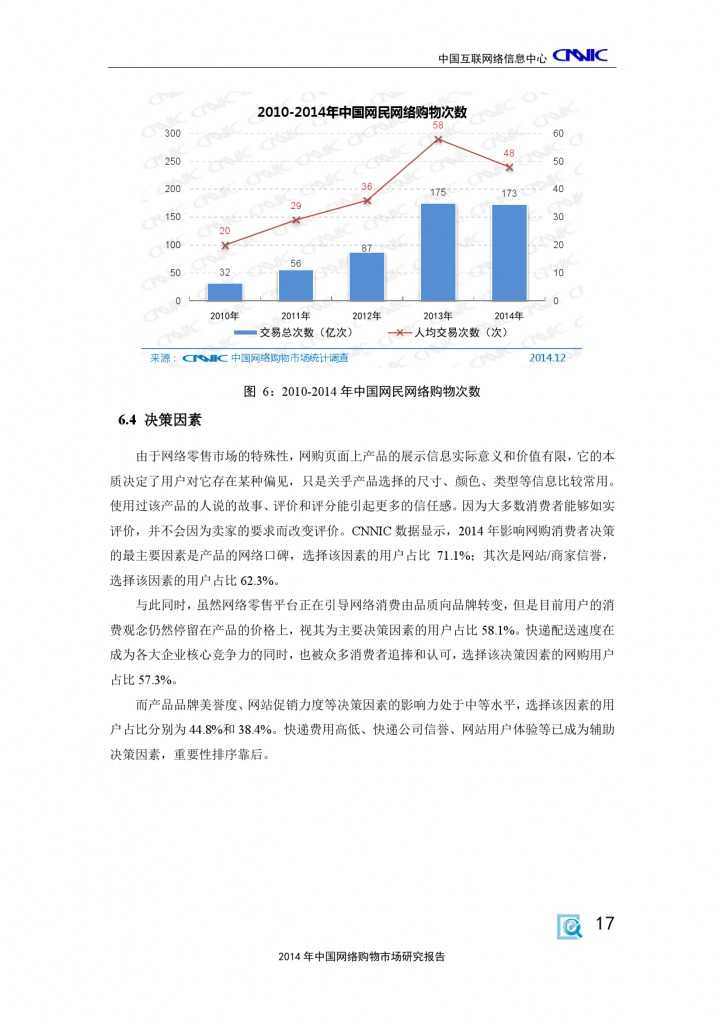 CNNIC：2014年中国网络购物市场研究报告_000027