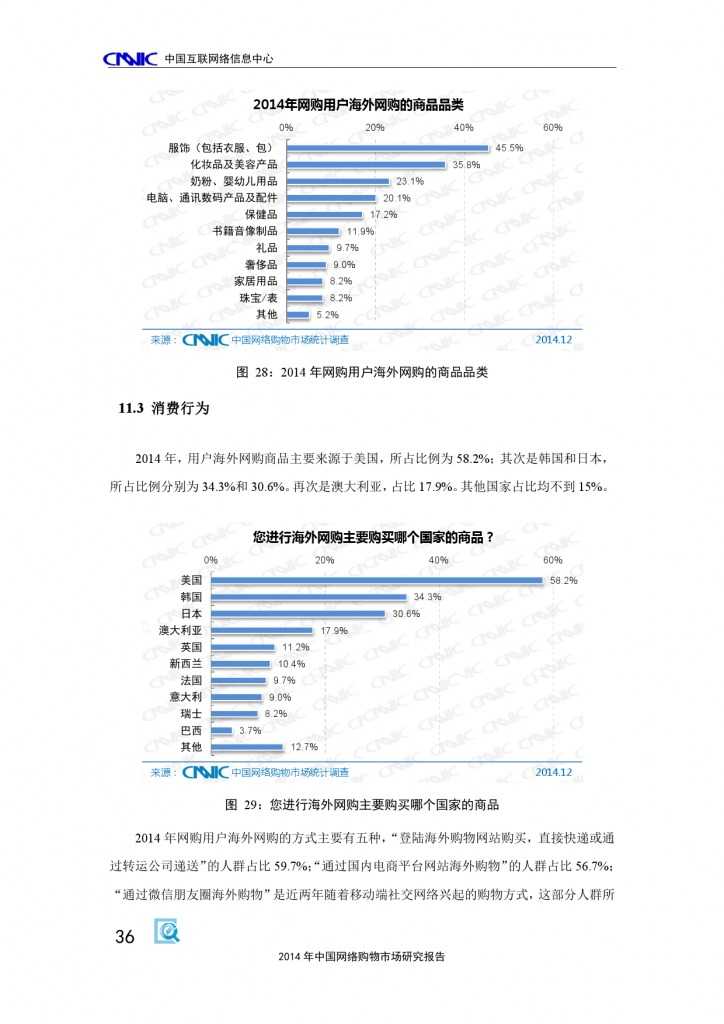 CNNIC：2014年中国网络购物市场研究报告_000046