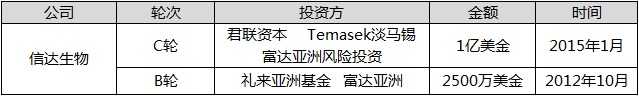 20151126064626411