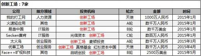 20151203073503740