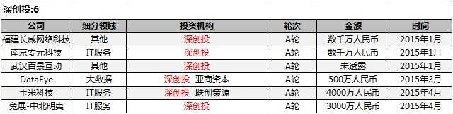 20151203074105255