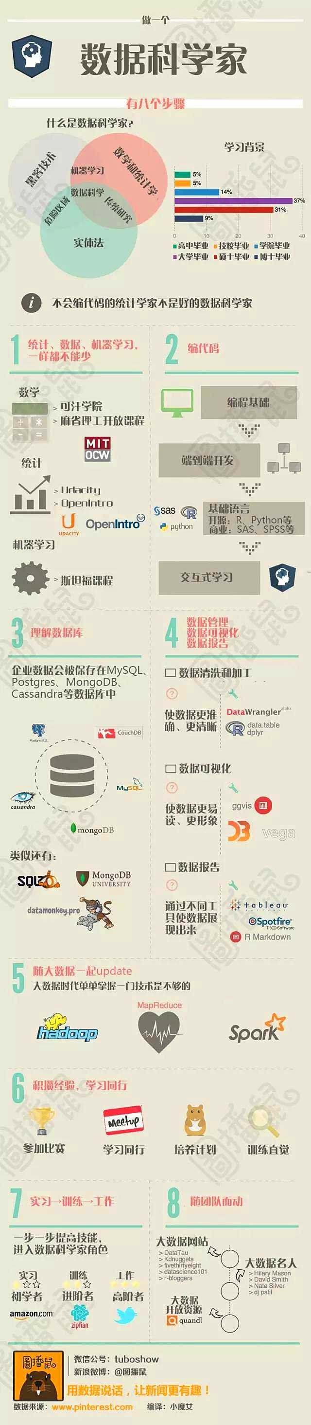 f091d358f0314b4097ddab8a860a434b