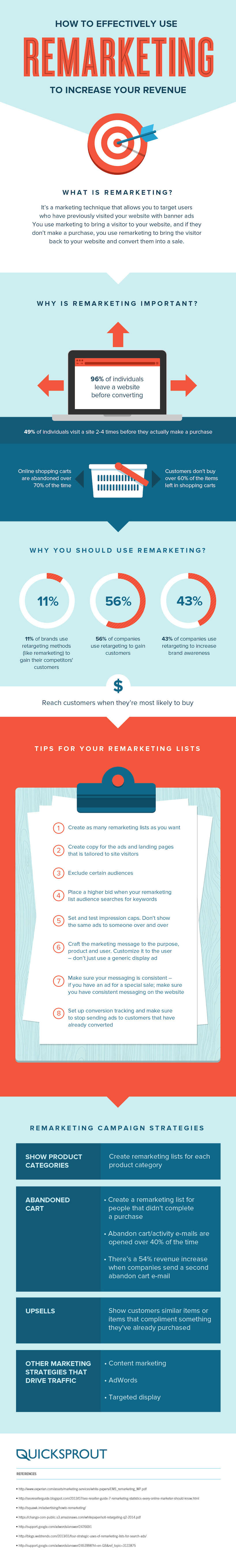 2016-1-15remarketing
