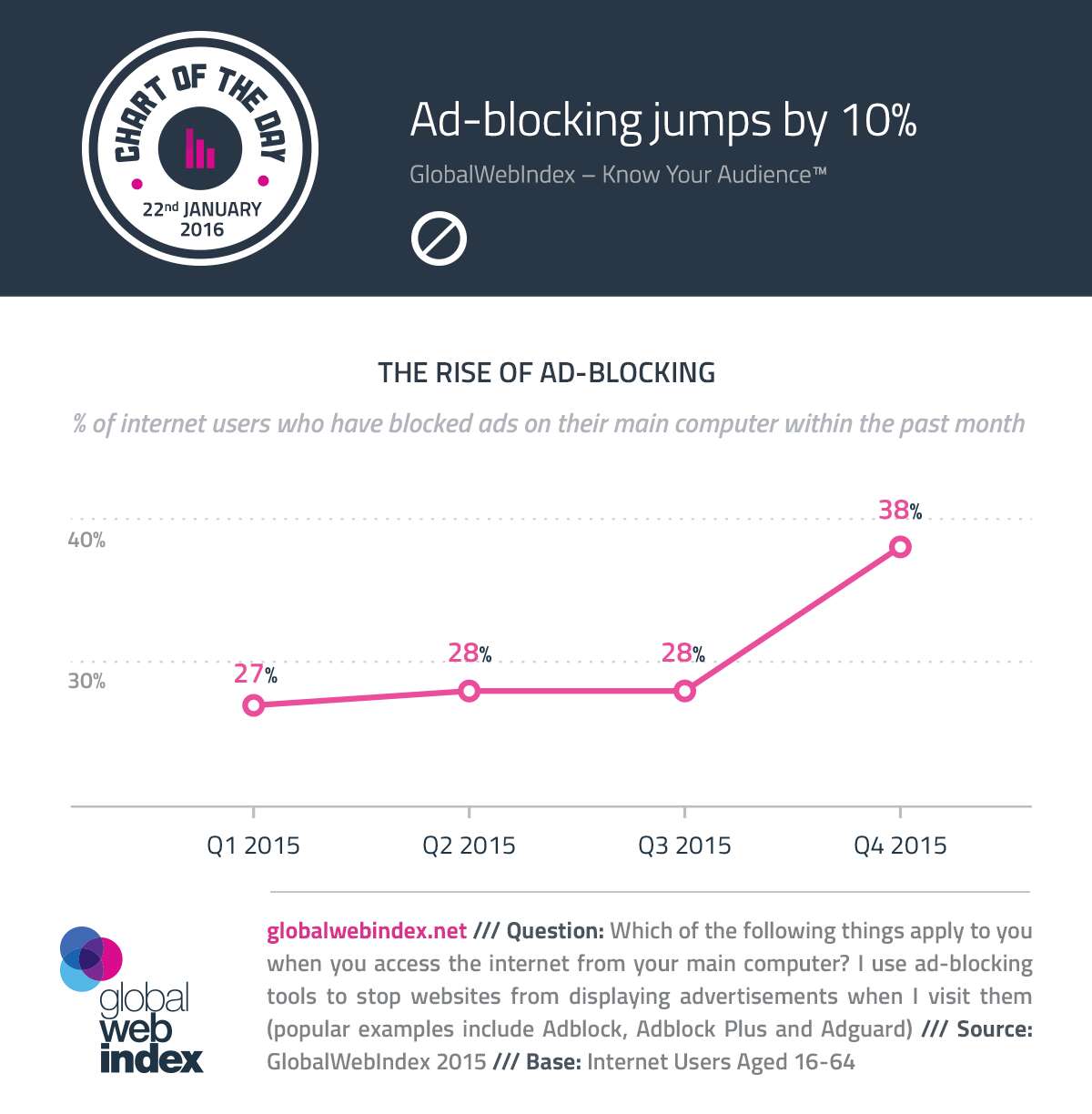 adblock