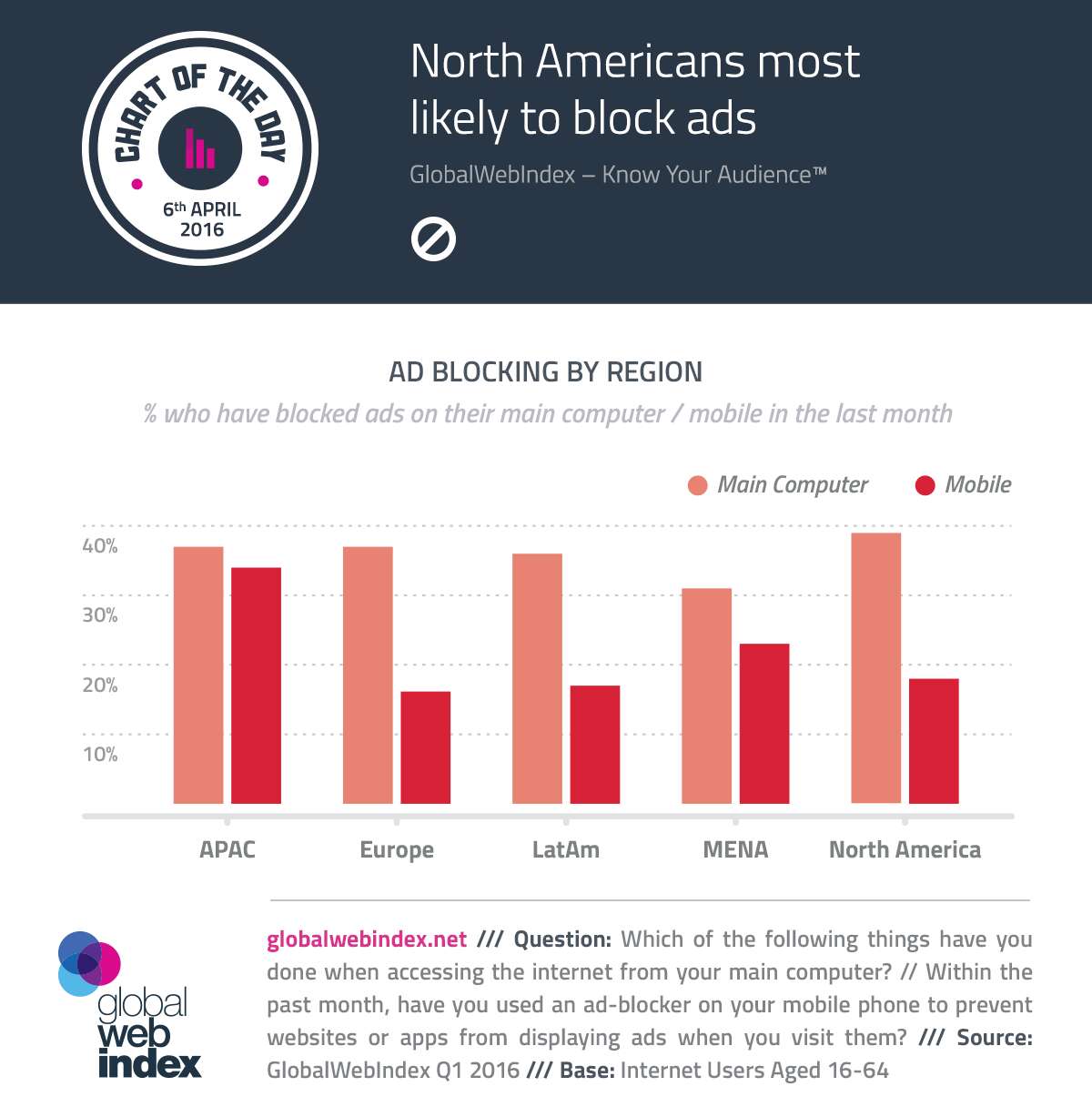 adblock