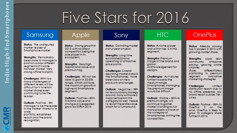 fivestar