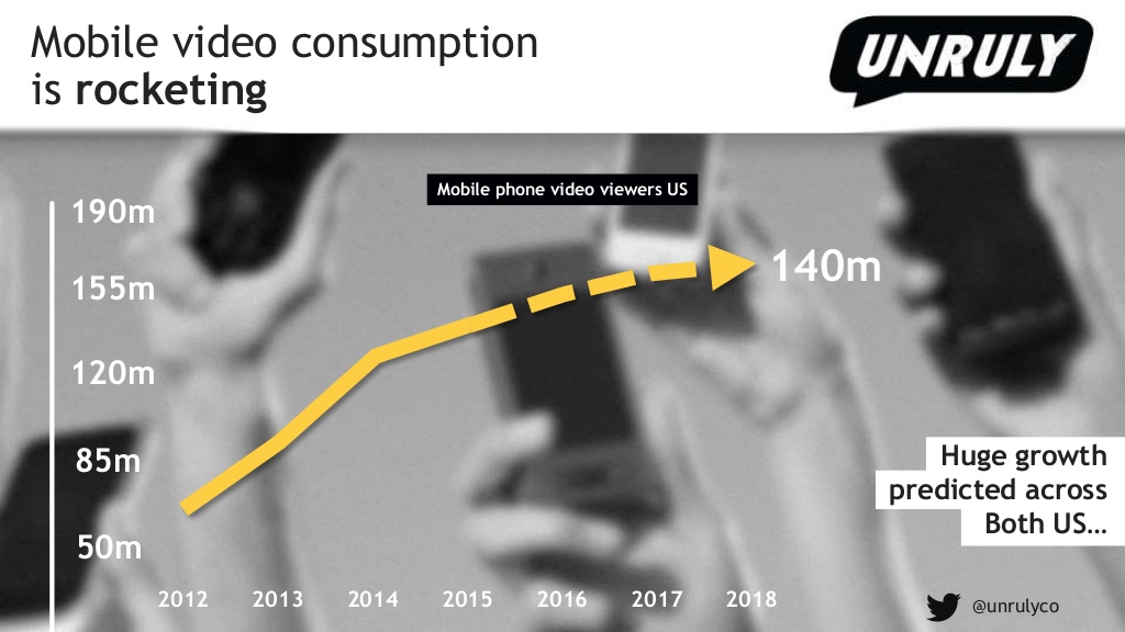mobile