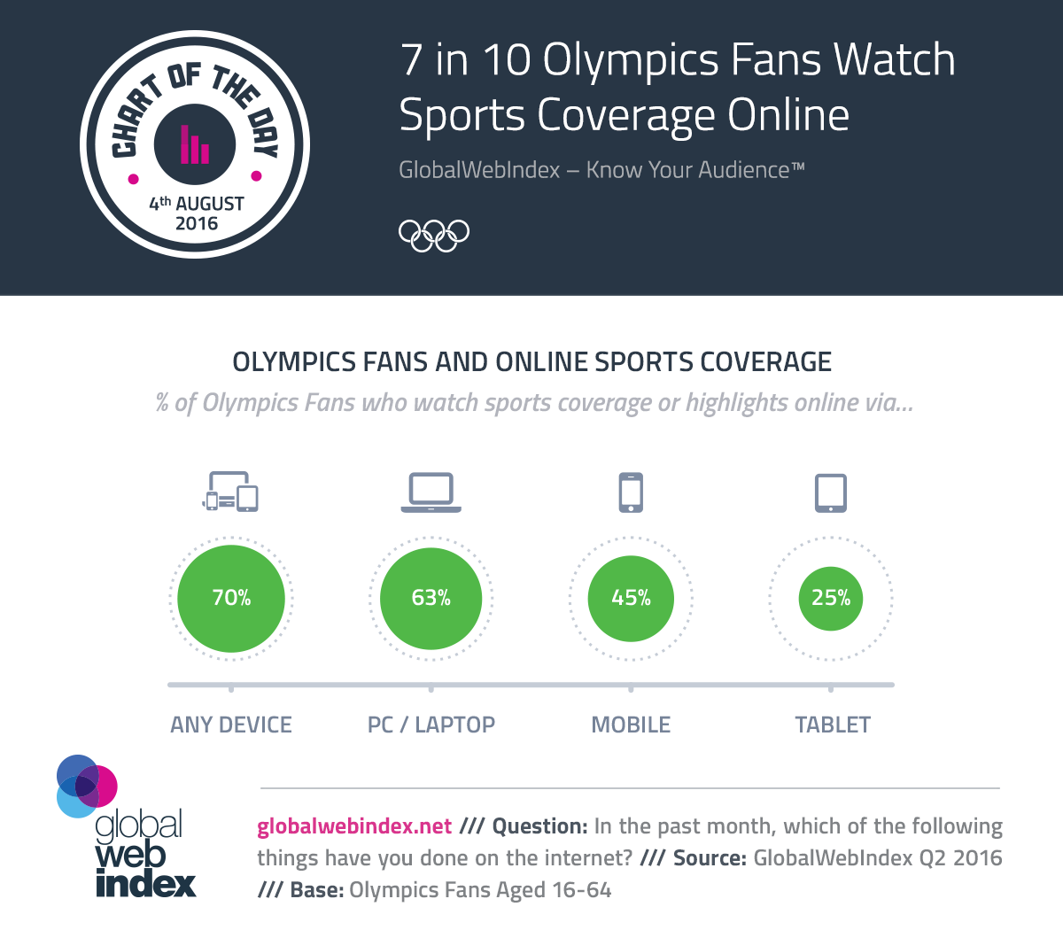 olympicfans