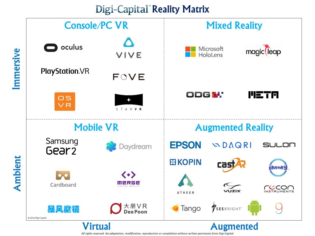 realitym