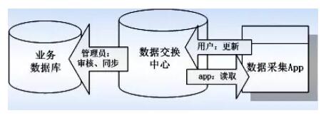 1473431354-1102-3417eb9bbd59193b242e3d