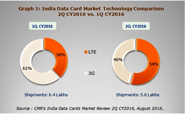 graph1