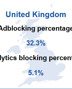 uk