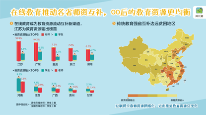 阿凡提2
