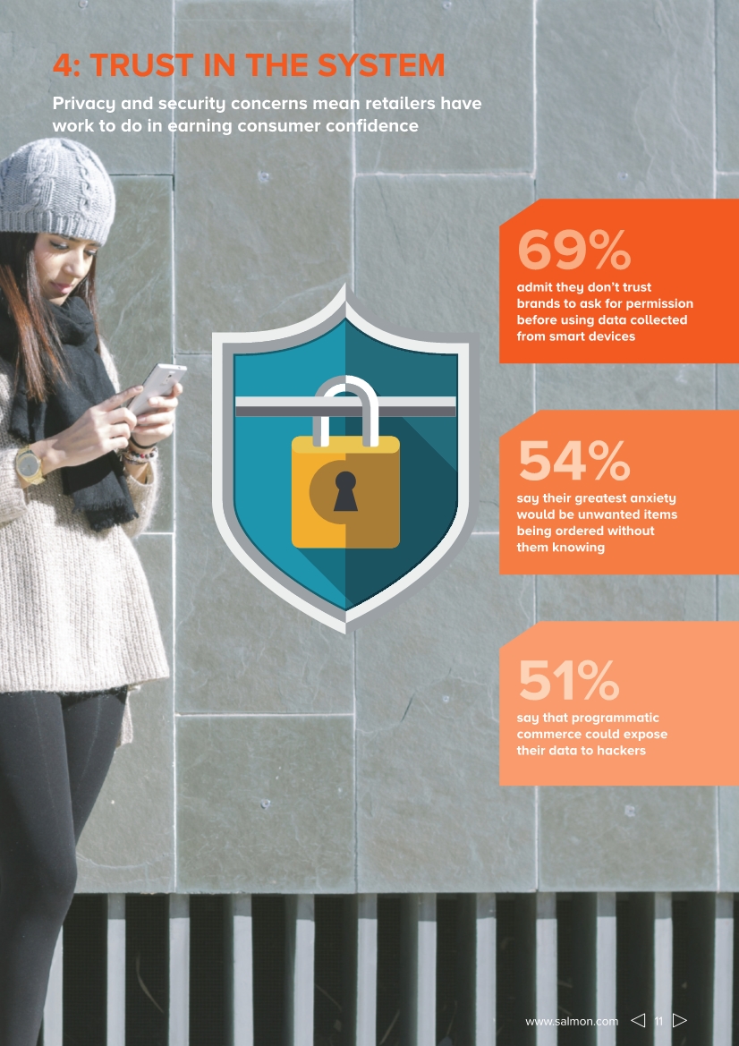 11012152098-programmatic-commerce-report-rise-of-machines_11