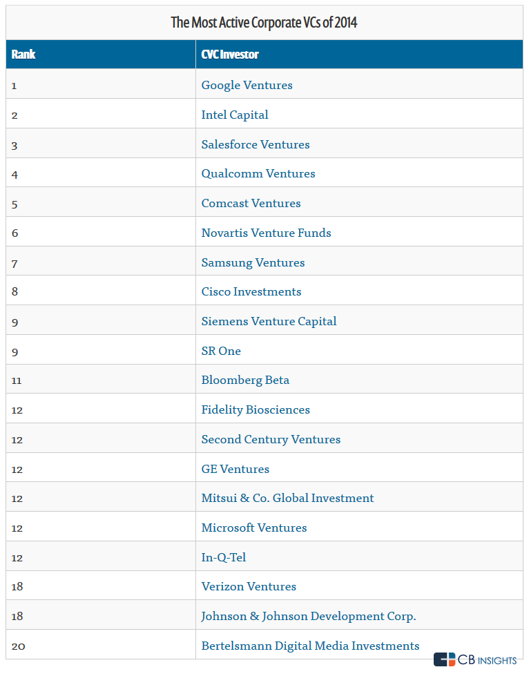 2014topten