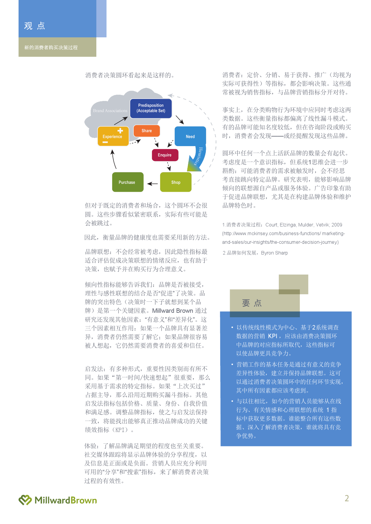millward_brown_pov_how_consumers_buy_brands_the_new_decision_journey-cn1c86cb6c83776a55ba81ff0200f14cae_000002