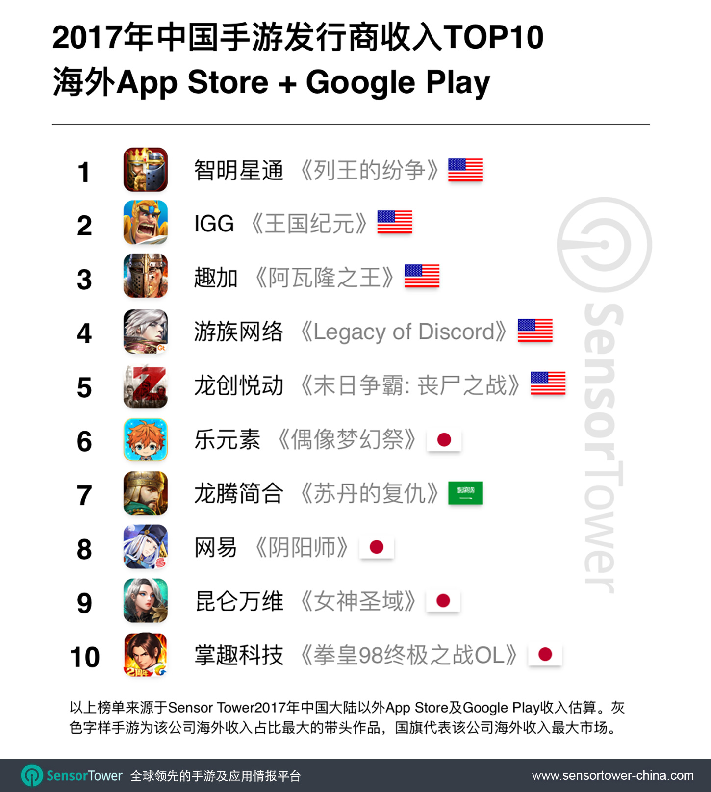 1517066469-2156-ame-publishers-outside-china.png