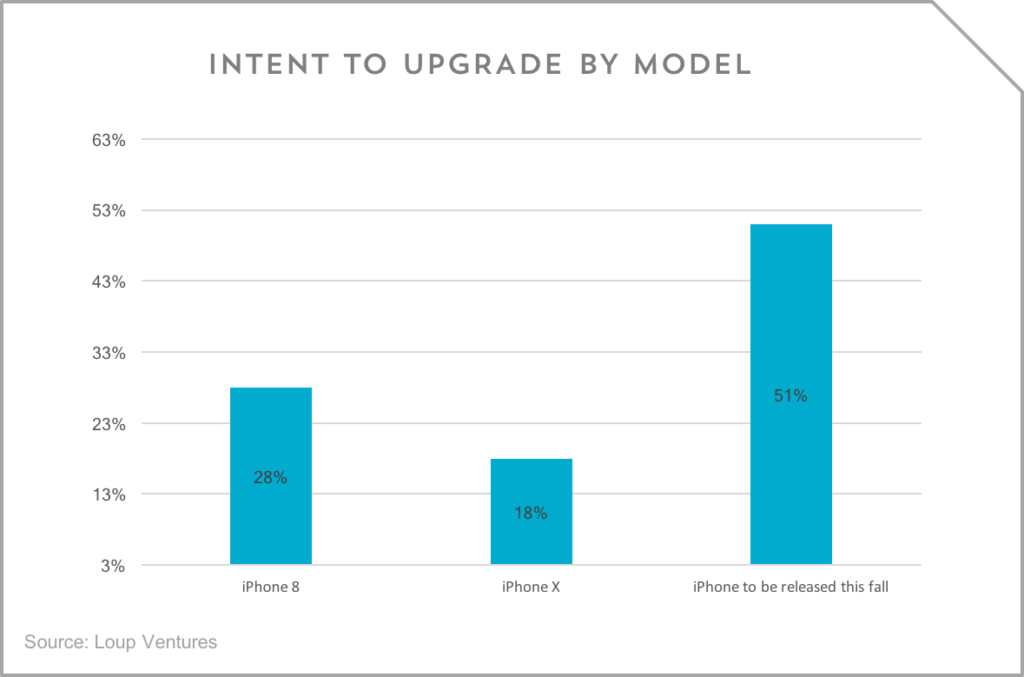 model-1024x677.png