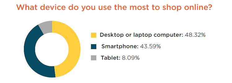 device.png