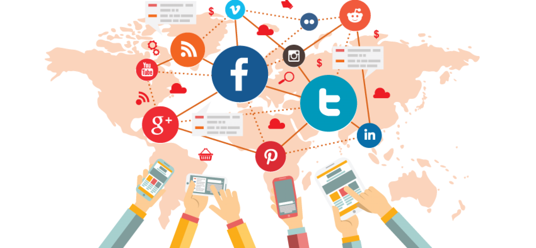 social-media-marketing-1728x800_c.png