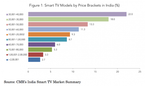 smarttv.png