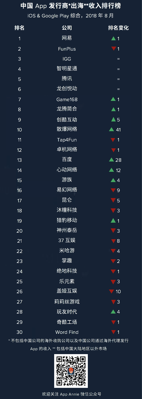 1537345391-8418-hot-2018-09-12-at-3.10.05-PM.png