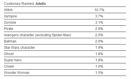 adult.png