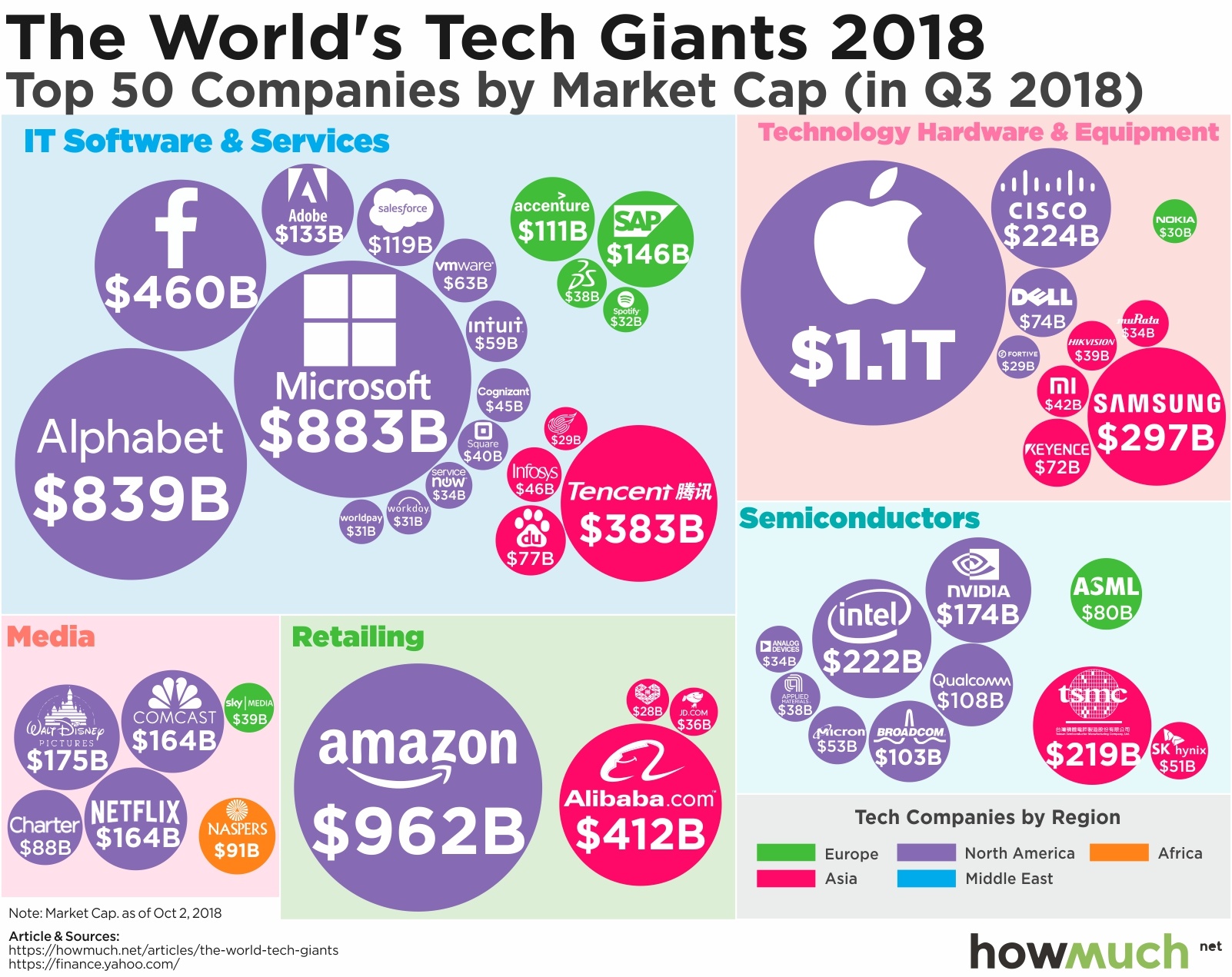 top-digital-companies-2018-4f8f.jpg