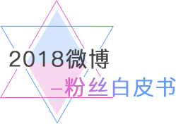 1545571814-6553-preface-logo-378d291373.png