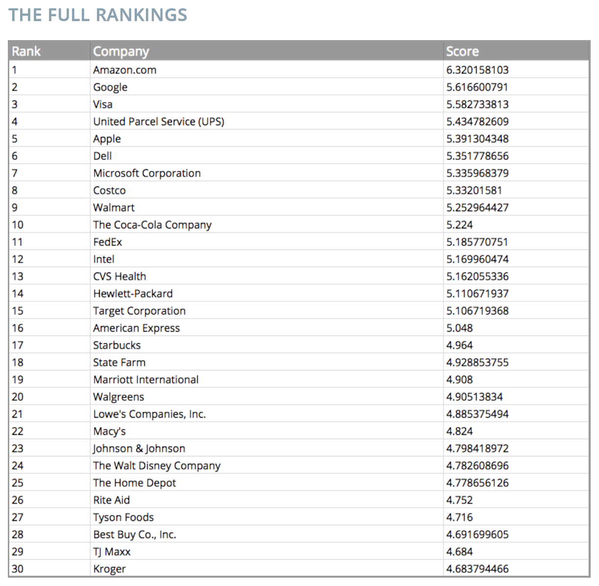 rank.png