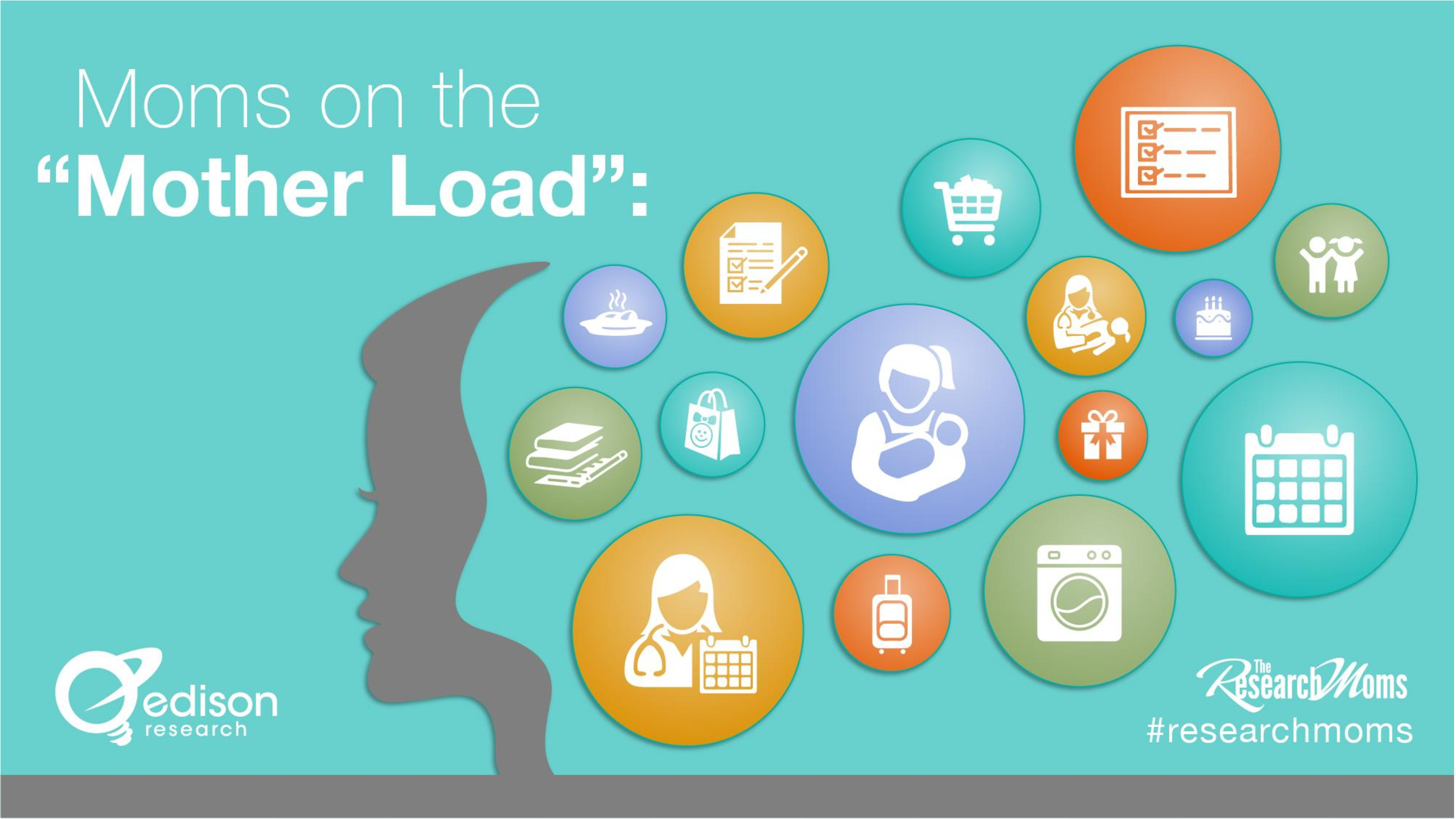 Edison-Research-Moms-on-the-Mother-Load-2018-1-0.jpg